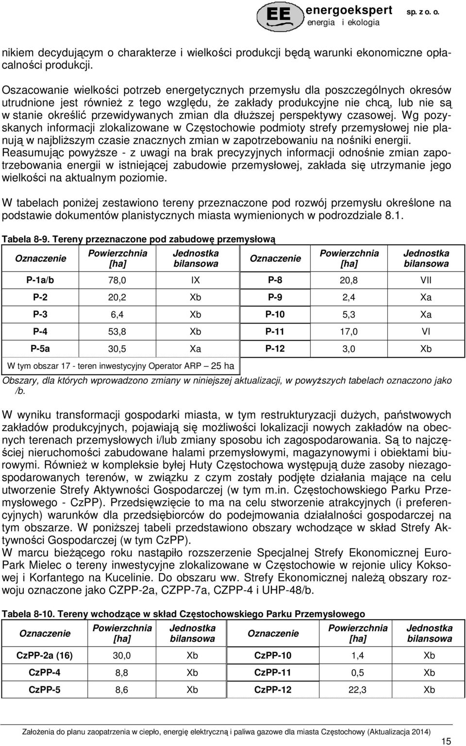 zmian dla dłuŝszej perspektywy czasowej.