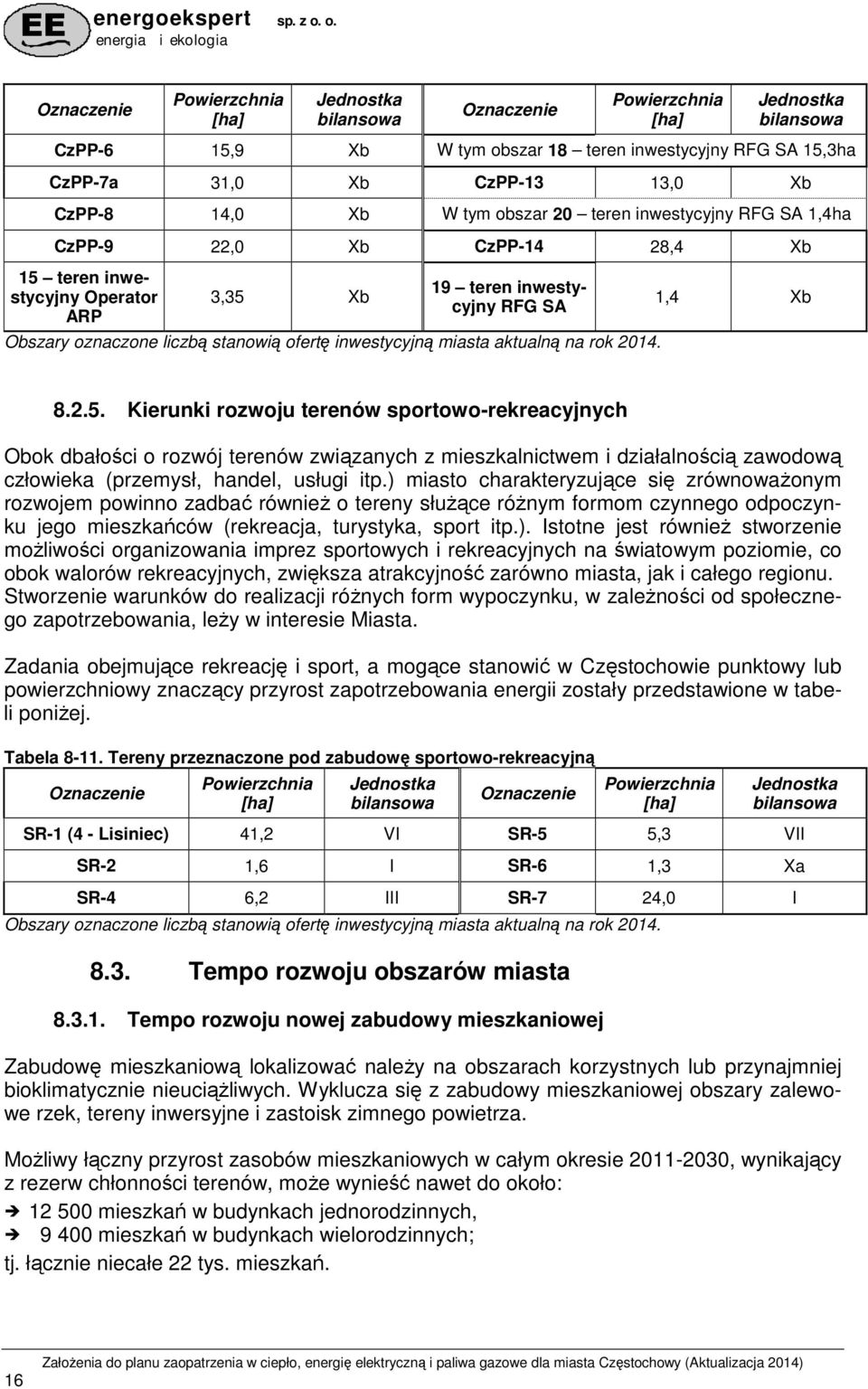 ofertę inwestycyjną miasta aktualną na rok 2014. 1,4 Xb 8.2.5.