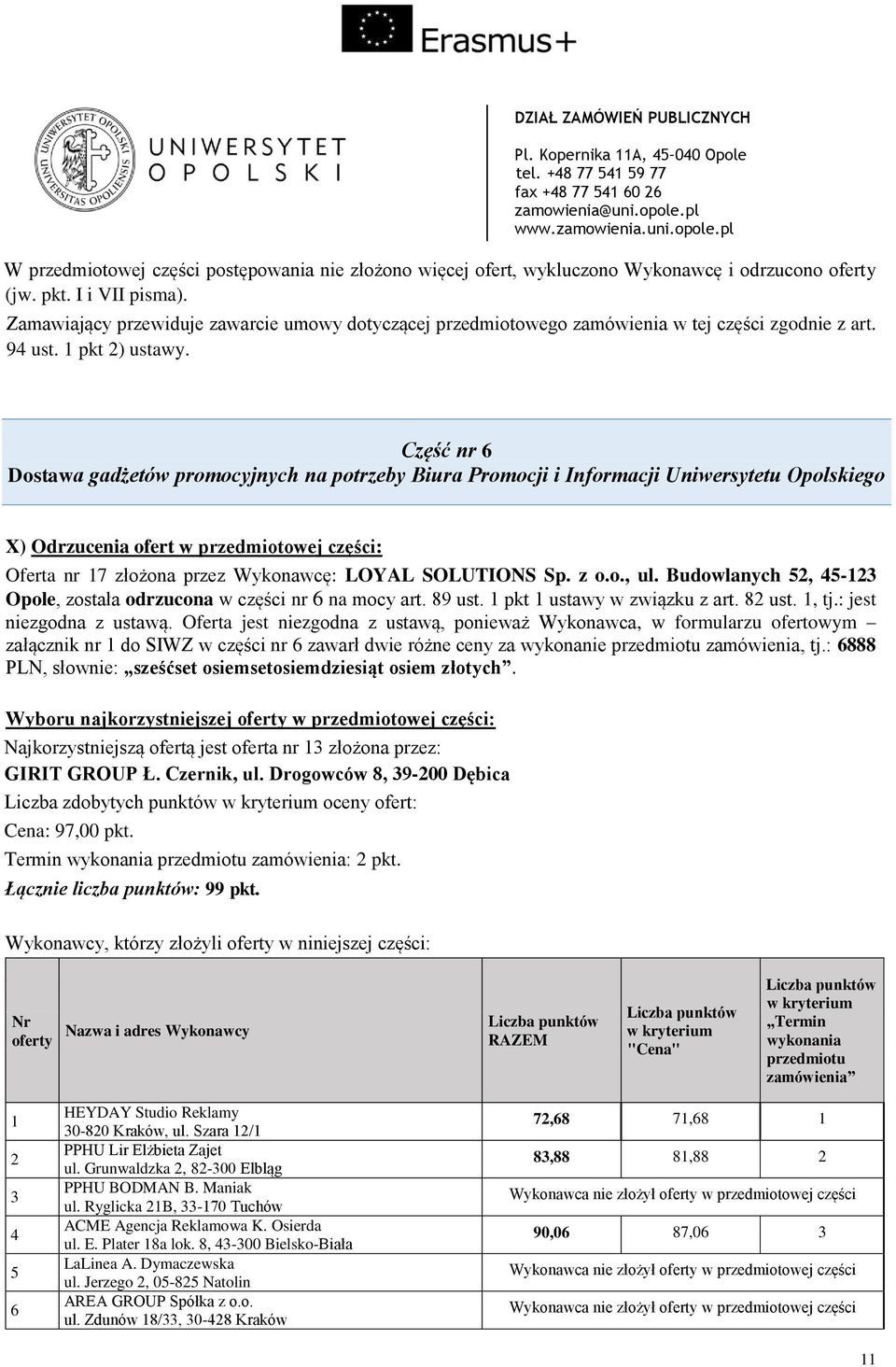 Część nr Dostawa gadżetów promocyjnych na potrzeby Biura Promocji i Informacji Uniwersytetu Opolskiego X) Odrzucenia ofert w przedmiotowej części: Oferta nr 17 złożona przez Wykonawcę: LOYAL