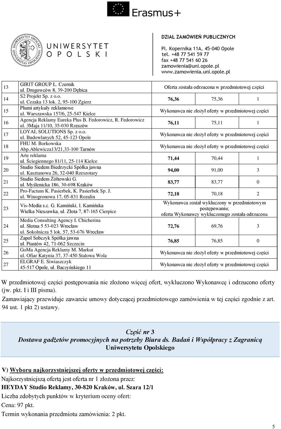 Ablewicza1/1,-0 Tarnów Arte reklama ul. Ściegiennego 1/, - Kielce Studio Siedem Biedrzycki Spółka jawna ul. Kasztanowa, -00 Rzeszotary Studio Siedem Żółtowski G. ul. Myślenicka 1, 0- Kraków Pro-Factum K.