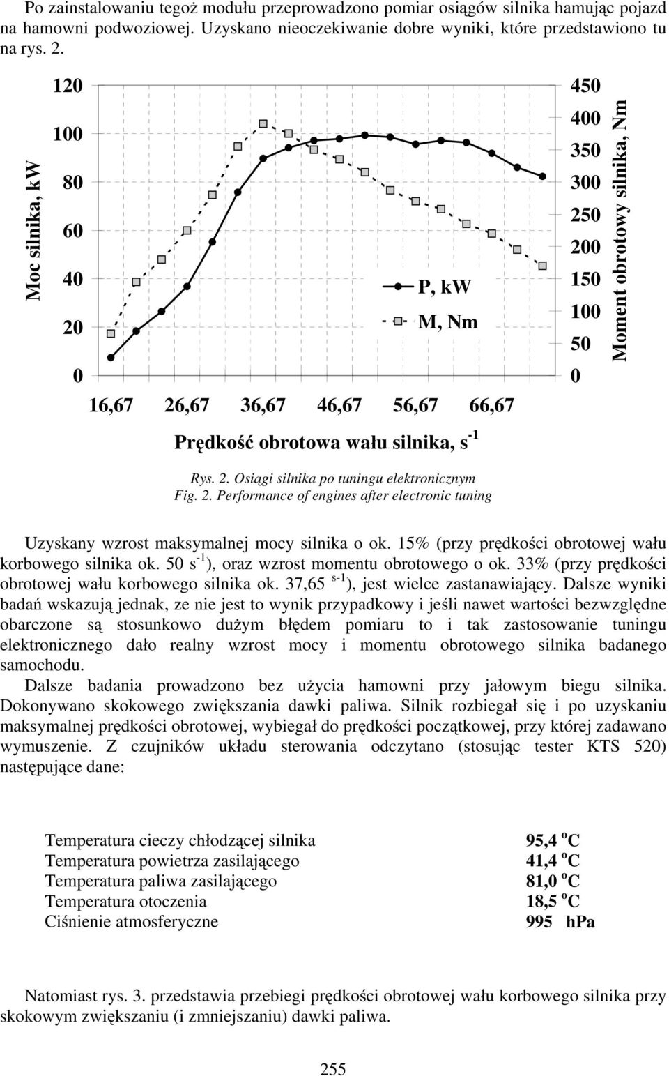 2. Performance of engines after electronic tuning Uzyskany wzrost maksymalnej mocy silnika o ok. 15% (przy pr dko ci obrotowej wa u korbowego silnika ok.