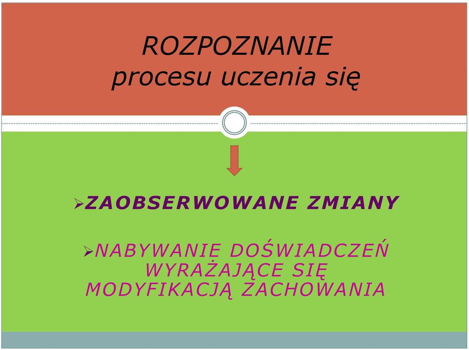 NABYWANIE DOŚWIADCZEŃ