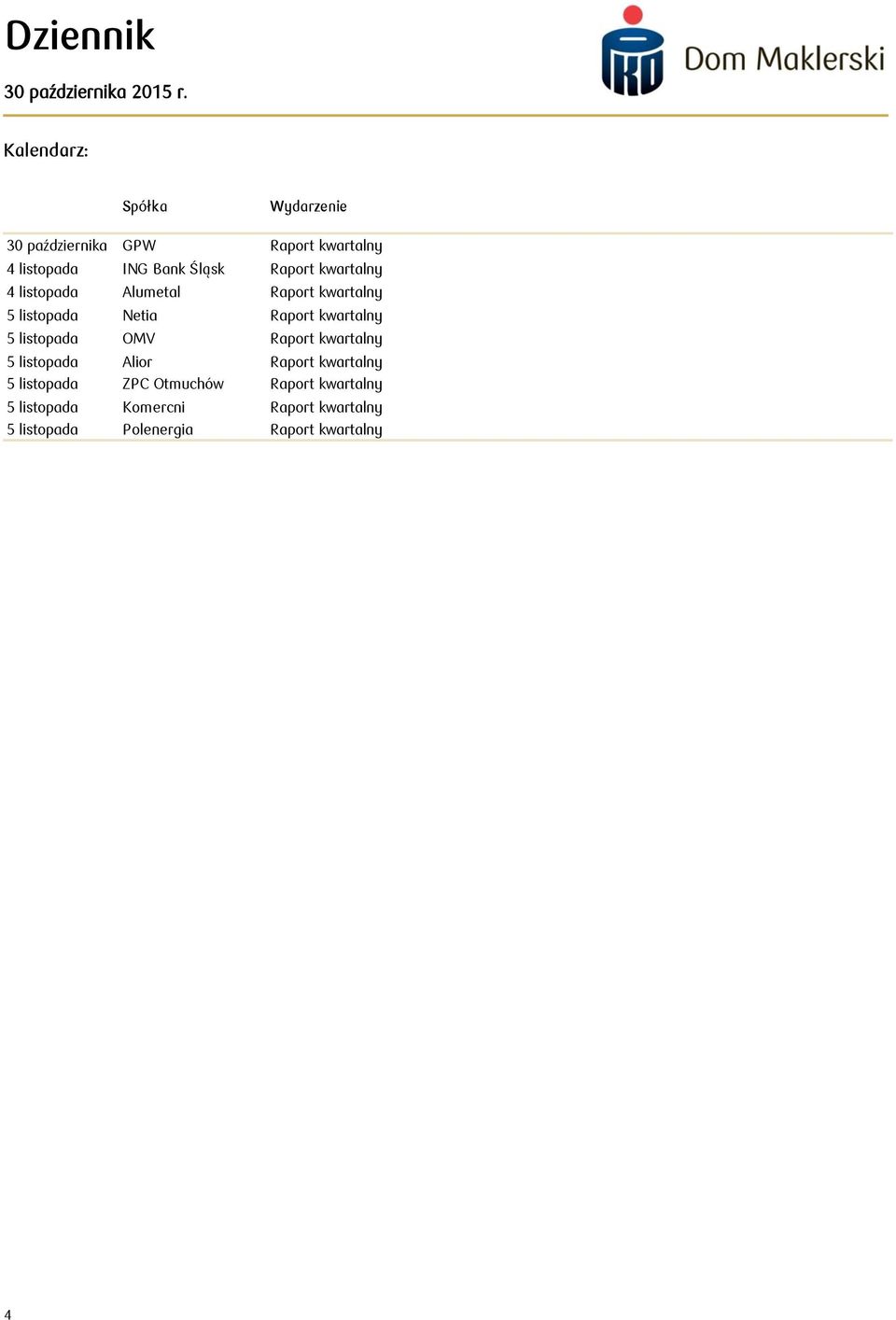 listopada OMV Raport kwartalny 5 listopada Alior Raport kwartalny 5 listopada ZPC Otmuchów