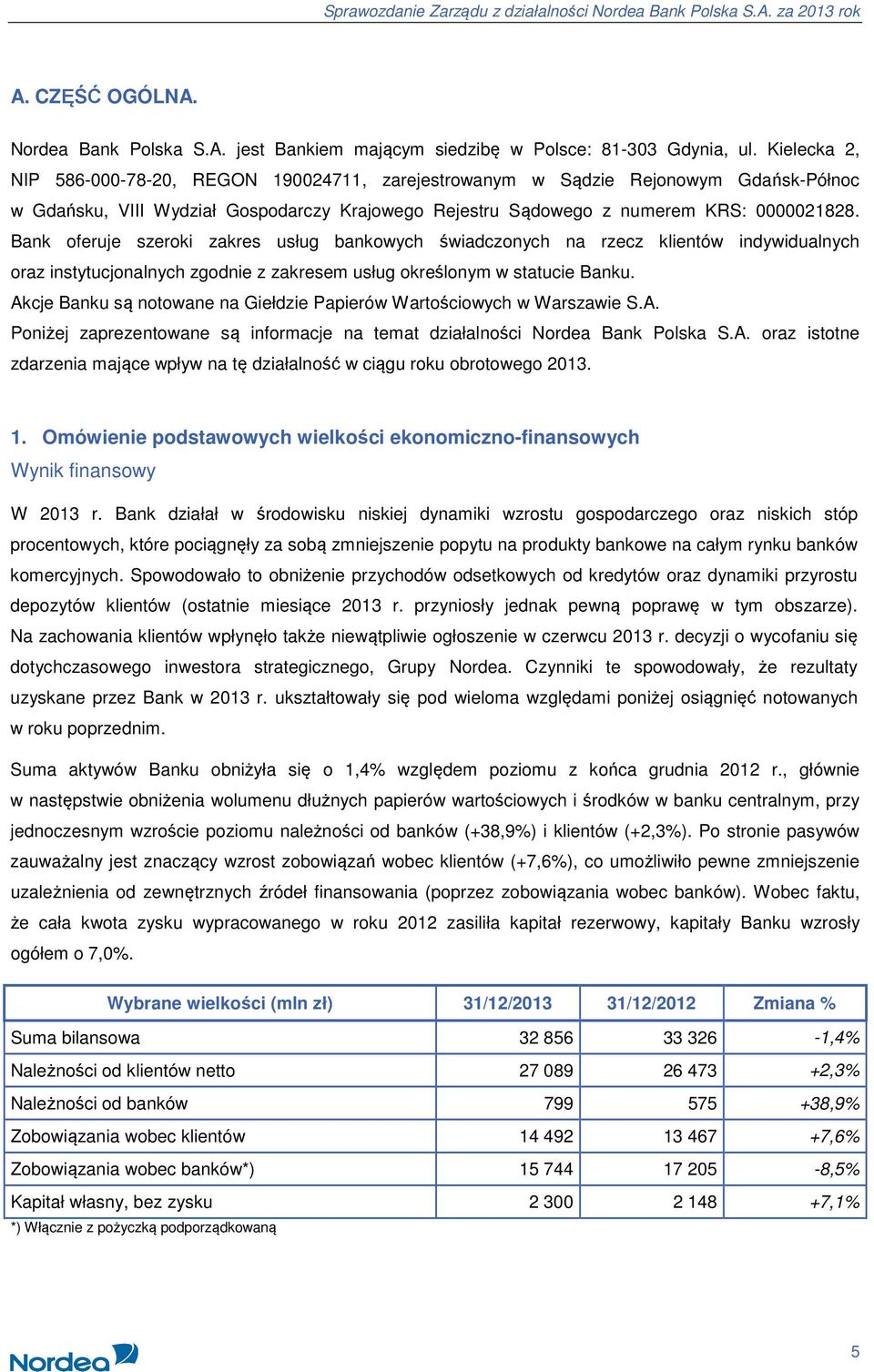 Bank oferuje szeroki zakres usług bankowych świadczonych na rzecz klientów indywidualnych oraz instytucjonalnych zgodnie z zakresem usług określonym w statucie Banku.