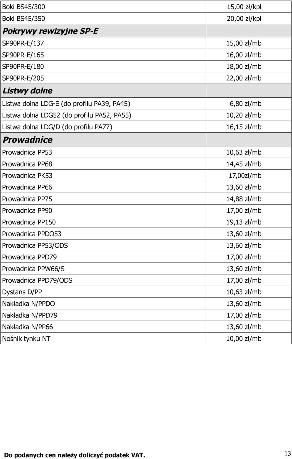 PP53/ODS Prowadnica PPD79 Prowadnica PPW66/S Prowadnica PPD79/ODS Dystans D/PP Nakładka N/PPDO Nakładka N/PPD79 Nakładka N/PP66 Nośnik tynku NT 15,00 zł/kpl 20,00 zł/kpl 15,00 zł/mb 16,00 zł/mb 18,00