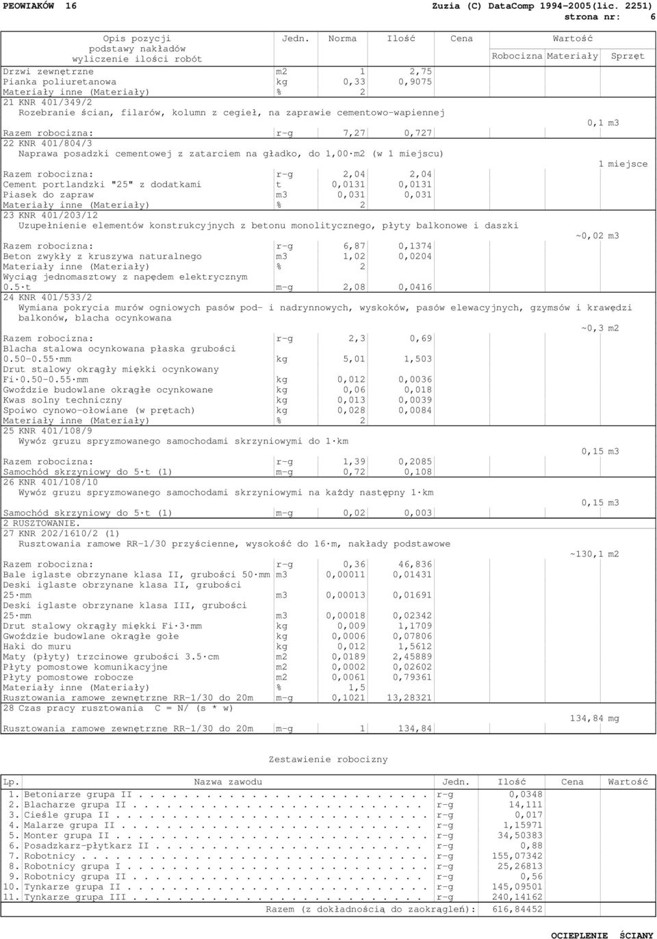 cementowo-wapiennej Razem robocizna: r-g 7,27 0,727 22 KNR 401/804/3 Naprawa posadzki cementowej z zatarciem na gładko, do 1,00 m2 (w 1 miejscu) 0,1 m3 Sprzęt 1 miejsce Razem robocizna: r-g 2,04 2,04