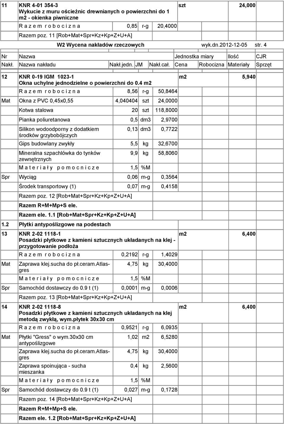 Cena Robocizna eriały Sprzęt 12 KNR 0-19 IGM 1023-1 Okna uchylne jednodzielne o powierzchni do 0.