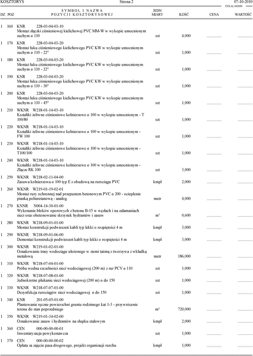 ..... 1 190 KNR 228-03-04-03-20 suchym ø 110-30 szt 1,000...... 1 200 KNR 228-03-04-03-20 suchym ø 110-45 szt 1,000.