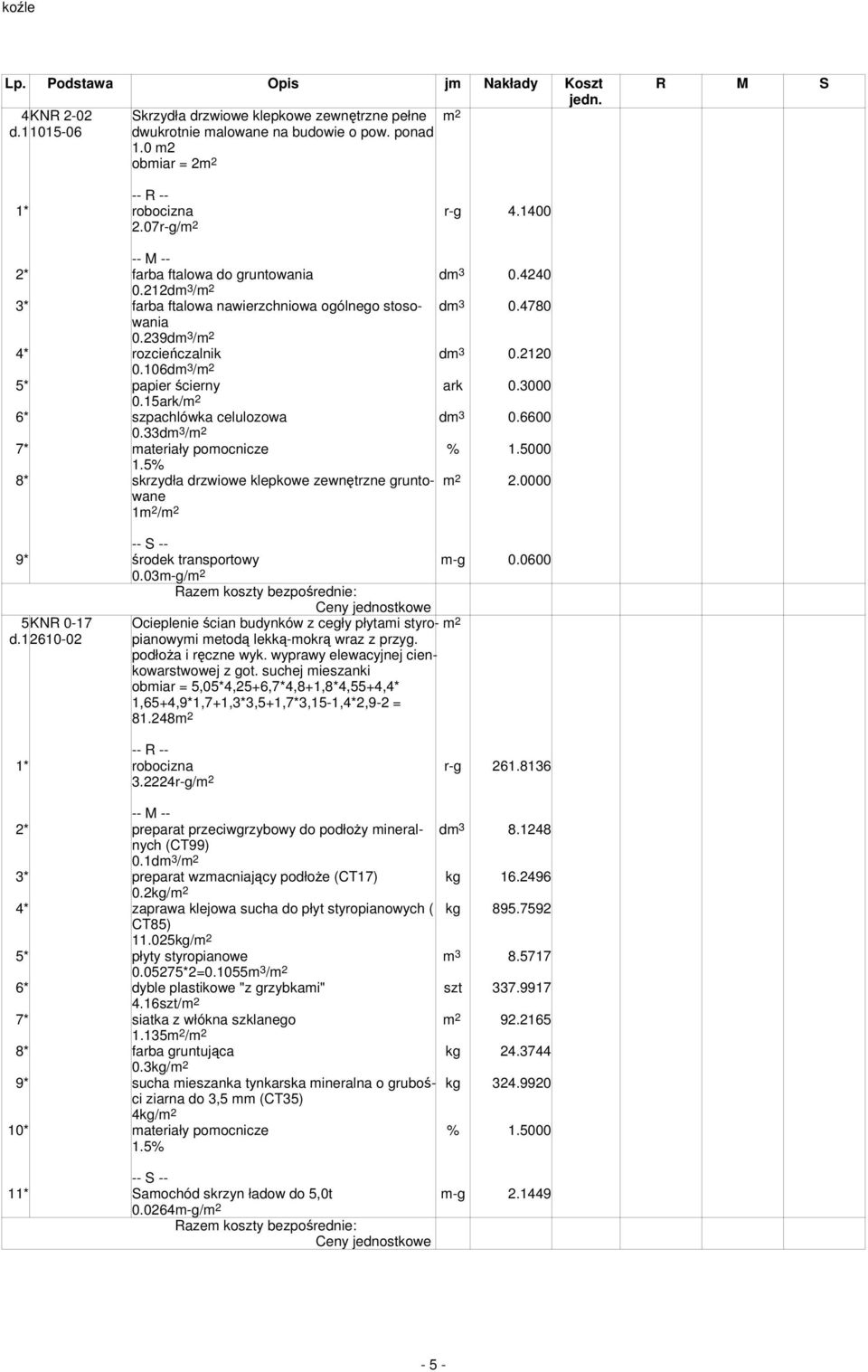 15ark/ 6* szpachlówka celulozowa dm 3 0.6600 0.33dm 3 / 7* materiały pomocnicze % 1.5000 8* skrzydła drzwiowe klepkowe zewnętrzne gruntowane 1 / 2.0000 9* środek transportowy m-g 0.0600 0.