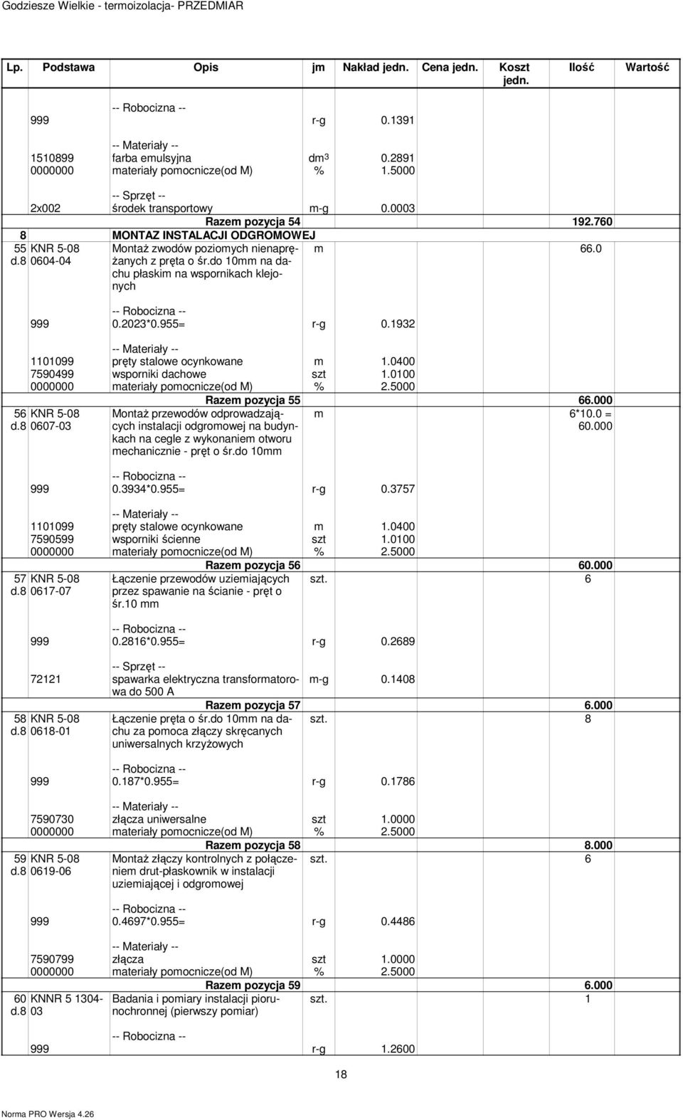 0400 7590499 wsporniki dachowe szt 1.0100 0000000 materiały pomocnicze(od M) % 2.5000 56 KNR 5-08 d.