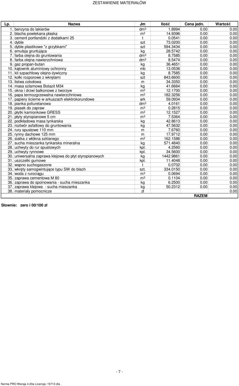 farba olejna nawierzchniowa d 3 8.5474 0.00 0.00 9. gaz propan-butan kg 36.4651 0.00 0.00 10. kątownik aluiniowy ochronny b 13.0536 0.00 0.00 11. kit szpachlowy olejno-ŝywiczny kg 8.7585 0.00 0.00 12.