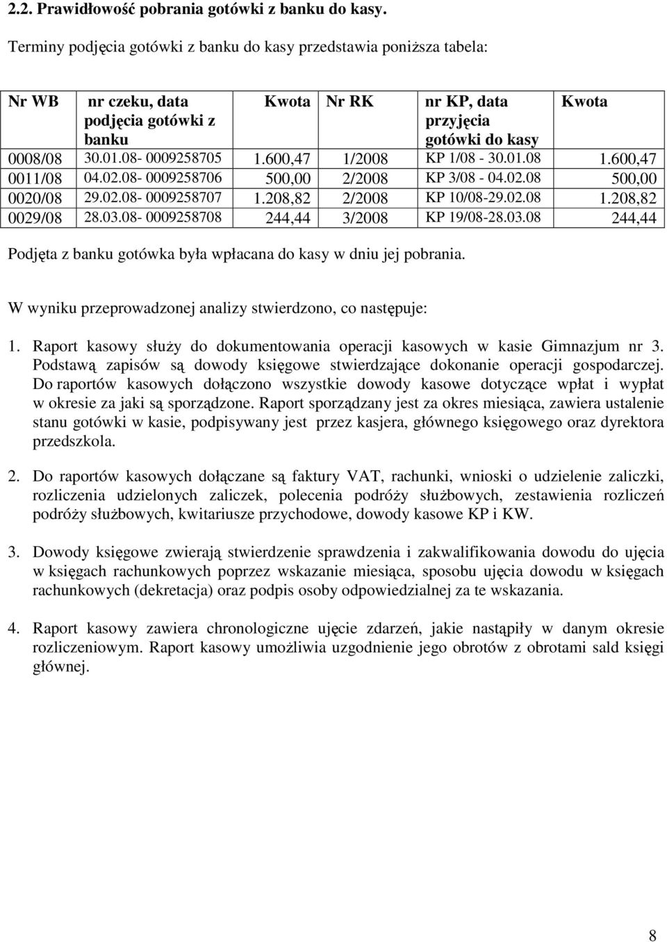 08-0009258705 1.600,47 1/2008 KP 1/08-30.01.08 1.600,47 0011/08 04.02.08-0009258706 500,00 2/2008 KP 3/08-04.02.08 500,00 0020/08 29.02.08-0009258707 1.208,82 2/2008 KP 10/08-29.02.08 1.208,82 0029/08 28.