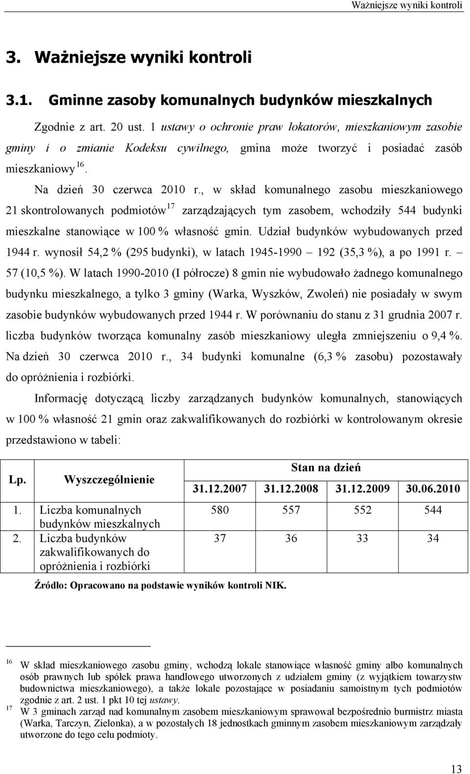 , w skład komunalnego zasobu mieszkaniowego 21 skontrolowanych podmiotów 17 zarządzających tym zasobem, wchodziły 544 budynki mieszkalne stanowiące w 100 % własność gmin.