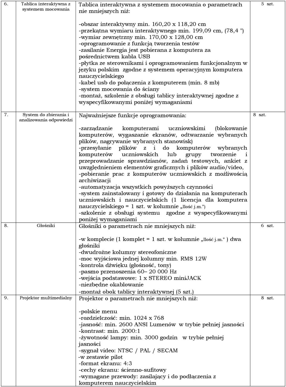 170,00 x 128,00 cm -oprogramowanie z funkcją tworzenia testów -zasilanie Energia jest pobierana z komputera za pośrednictwem kabla USB -płytka ze sterownikami i oprogramowaniem funkcjonalnym w języku