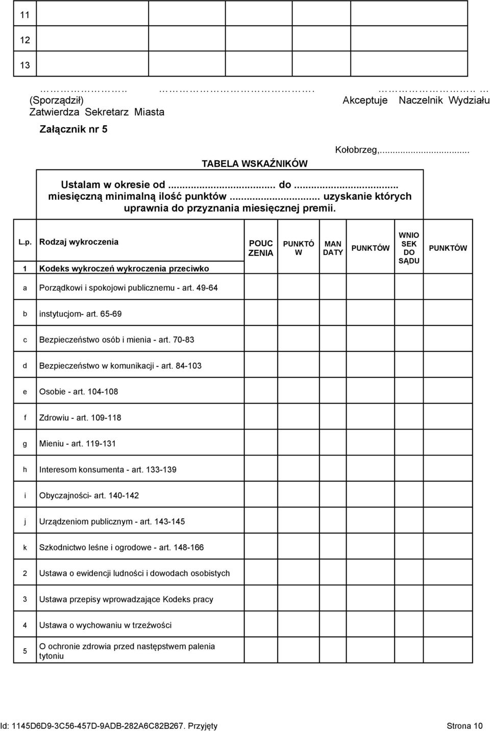 49-64 b instytucjom- art. 65-69 c Bezpieczeństwo osób i mienia - art. 70-83 d Bezpieczeństwo w komunikacji - art. 84-103 e Osobie - art. 104-108 f Zdrowiu - art. 109-118 g Mieniu - art.