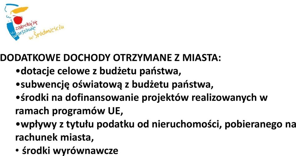 dofinansowanie projektów realizowanych w ramach programów UE, wpływy