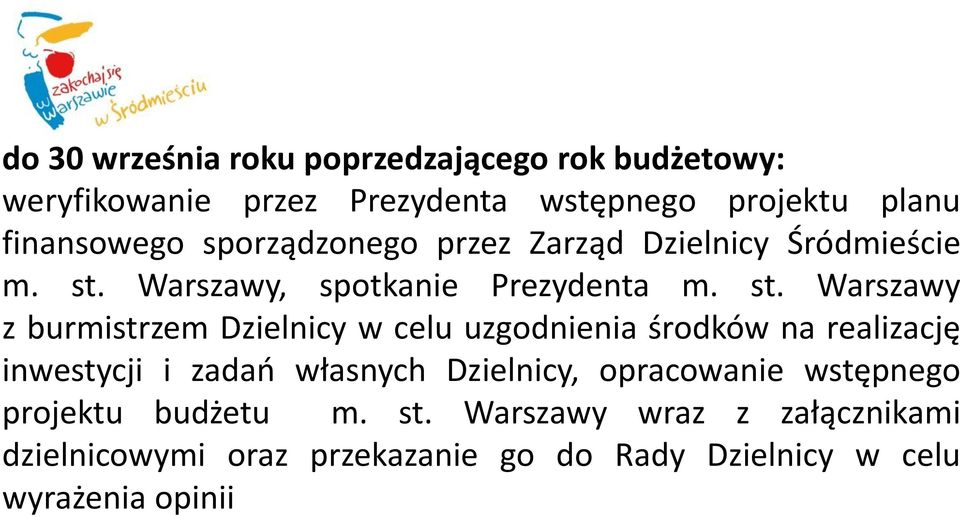 Warszawy, spotkanie Prezydenta m. st.