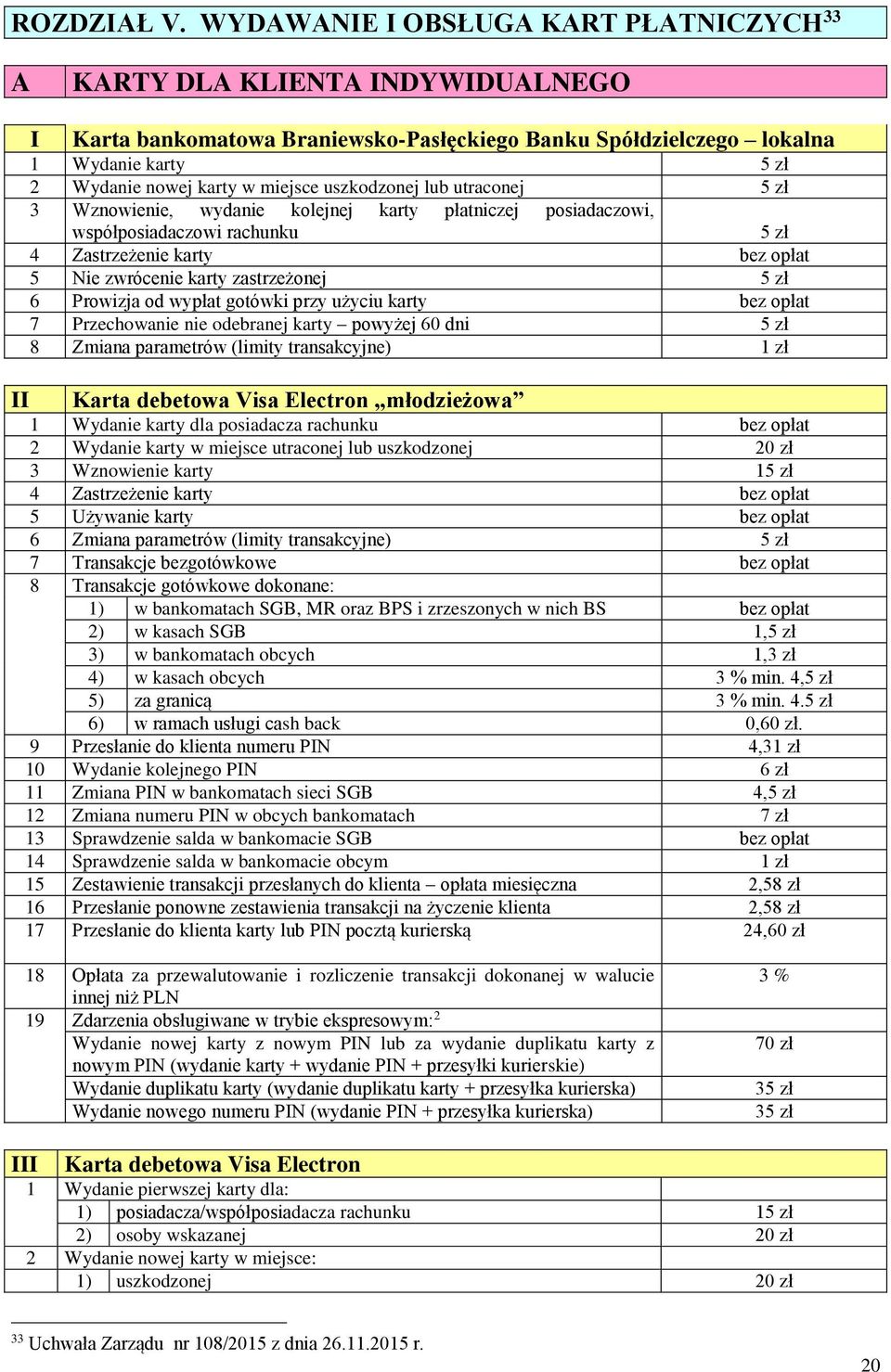 uszkodzonej lub utraconej 5 zł 3 Wznowienie, wydanie kolejnej karty płatniczej posiadaczowi, współposiadaczowi rachunku 5 zł 4 Zastrzeżenie karty bez opłat 5 Nie zwrócenie karty zastrzeżonej 5 zł 6