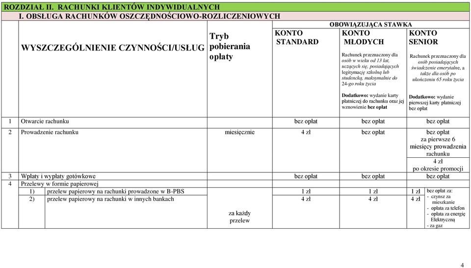 lat, uczących się, posiadających legitymację szkolną lub studencką, maksymalnie do 24-go roku życia KONTO SENIOR Rachunek przeznaczony dla osób posiadających świadczenie emerytalne, a także dla osób