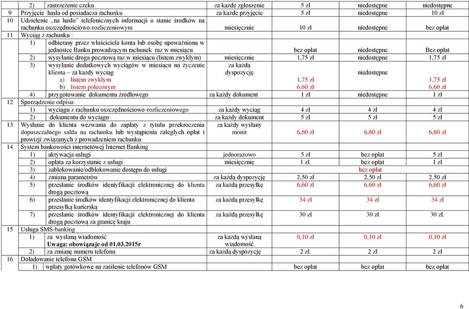 jednostce Banku prowadzącym rachunek raz w miesiącu bez opłat niedostępne Bez opłat 2) wysyłanie droga pocztową raz w miesiącu (listem zwykłym) miesięcznie 1,75 zł niedostępne 1,75 zł 3) wysyłanie