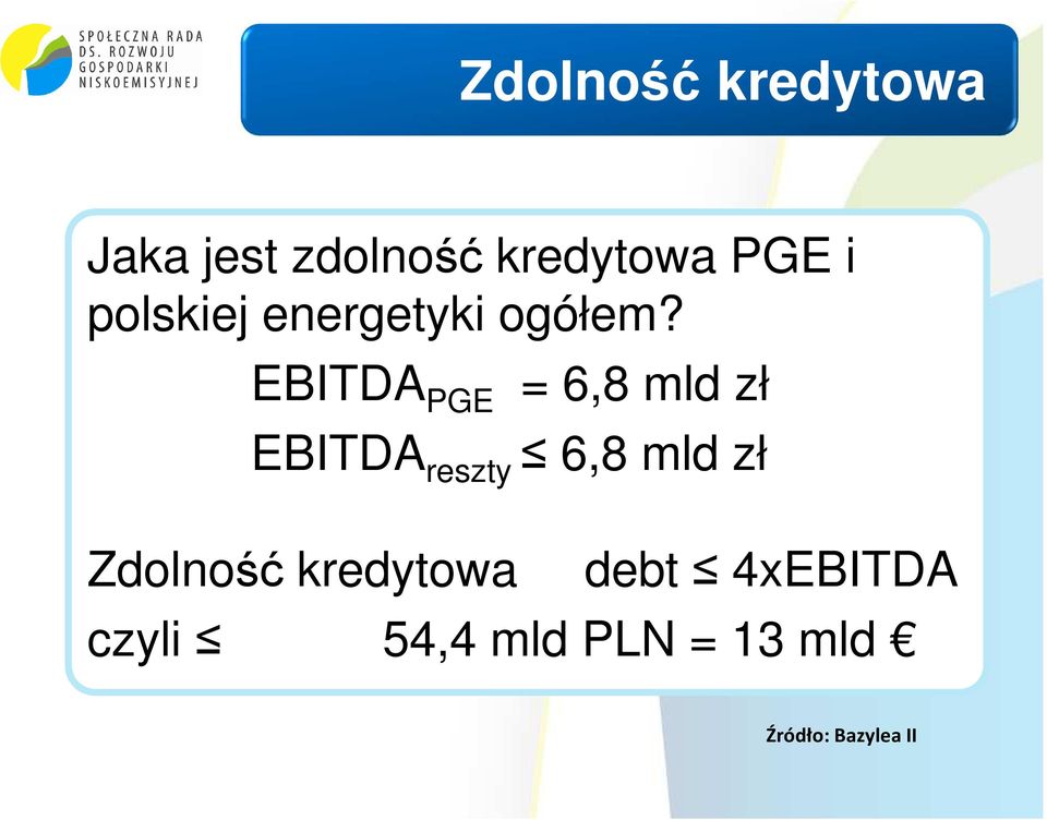 EBITDA PGE = 6,8 mld zł EBITDA reszty 6,8 mld zł