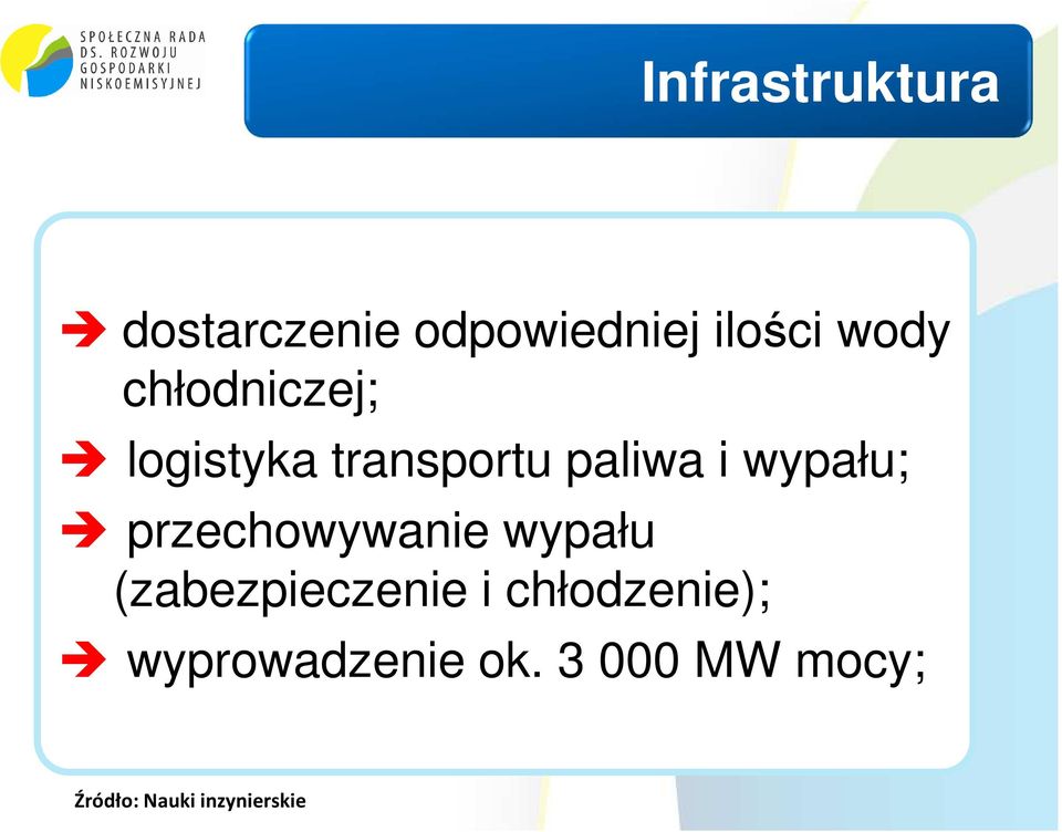 przechowywanie wypału (zabezpieczenie i chłodzenie);