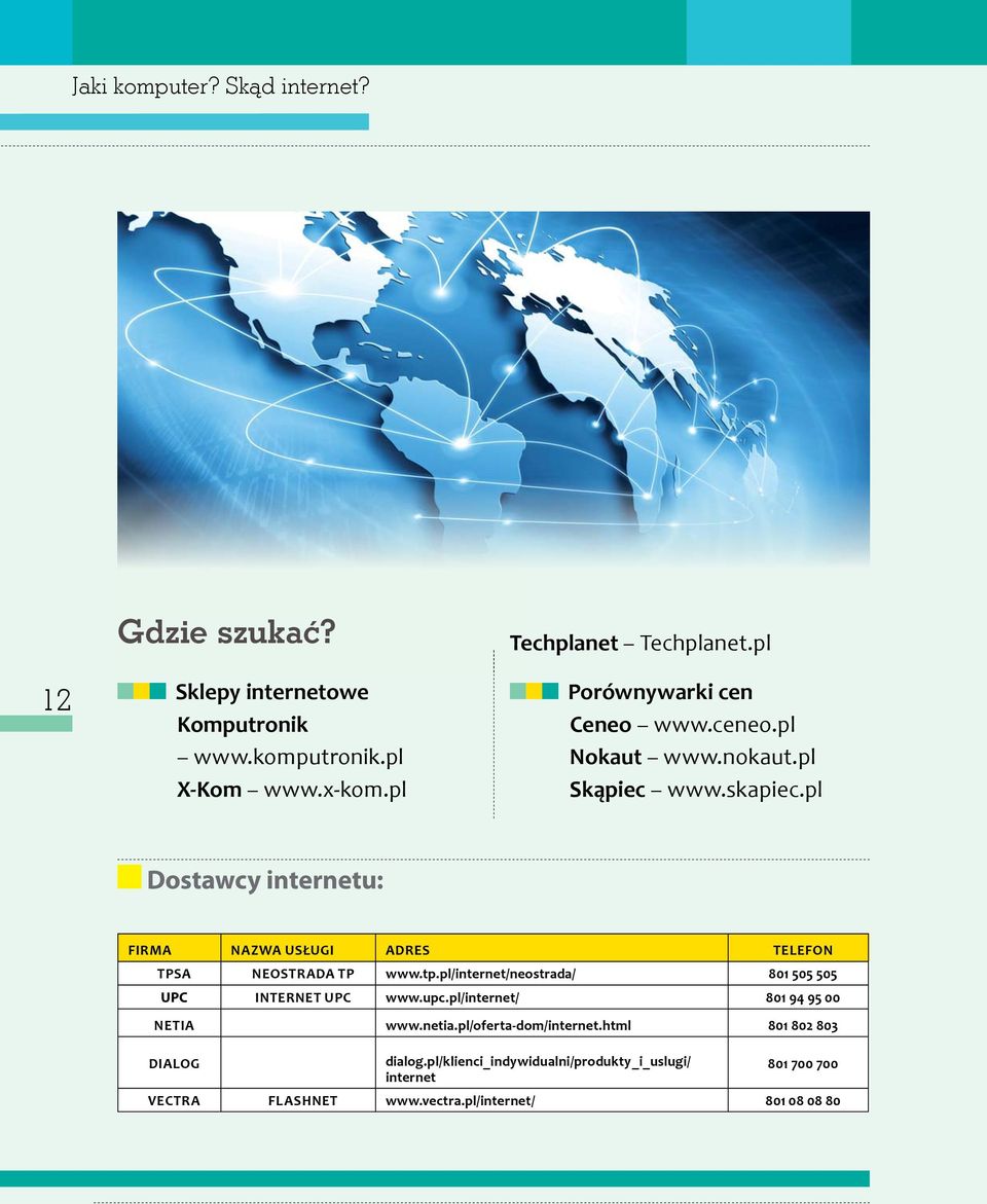 pl Dostawcy internetu: FIRMA NAZWA USŁUGI ADRES TELEFON TPSA NEOSTRADA TP www.tp.pl/internet/neostrada/ 801 505 505 UPC INTERNET UPC www.upc.