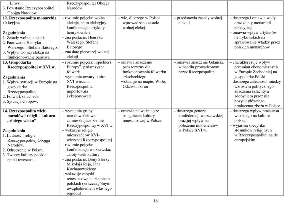 Rzeczpospolita wielu narodów i religii kultura złotego wieku 1. Ludność i religie Rzeczypospolitej Obojga Narodów. 2. Odrodzenie w Polsce. 3. Twórcy kultury polskiej epoki renesansu.