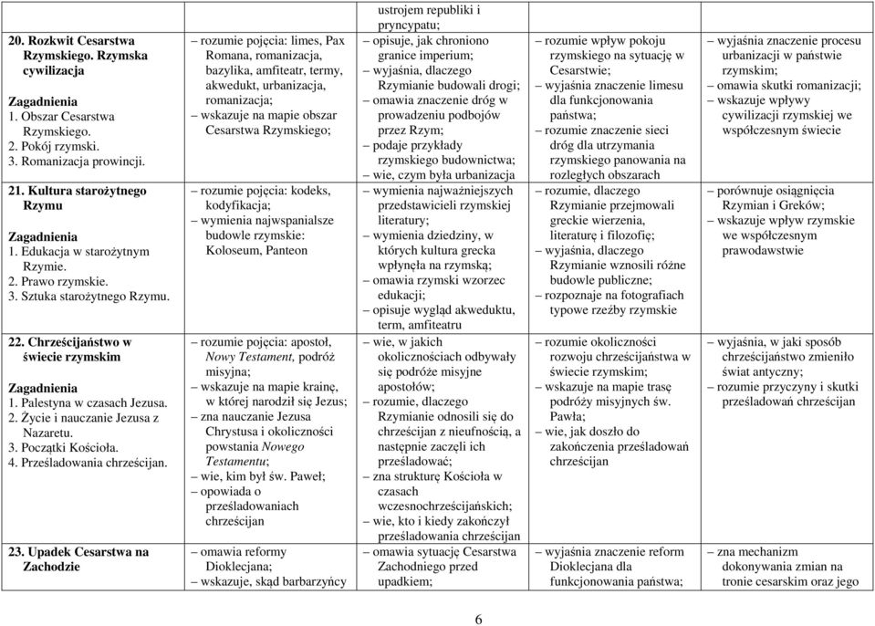 Upadek Cesarstwa na Zachodzie rozumie pojęcia: limes, Pax Romana, romanizacja, bazylika, amfiteatr, termy, akwedukt, urbanizacja, romanizacja; wskazuje na mapie obszar Cesarstwa Rzymskiego; rozumie