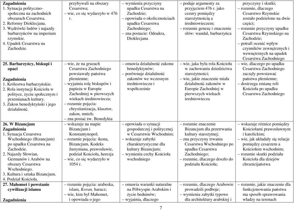 Sytuacja Cesarstwa Wschodniego (Bizancjum) po upadku Cesarstwa na Zachodzie. 2. Najazdy Słowian, Germanów i Arabów na obszary Cesarstwa Wschodniego. 3. Kultura i sztuka Bizancjum. 4. Podział Kościoła.