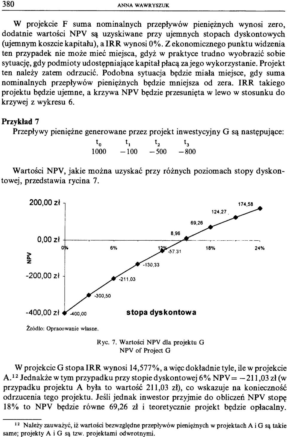 Projekt ten należy zatem odrzucić. Podobna sytuacja będzie miała miejsce, gdy suma nominalnych przepływów pieniężnych będzie mniejsza od zera.