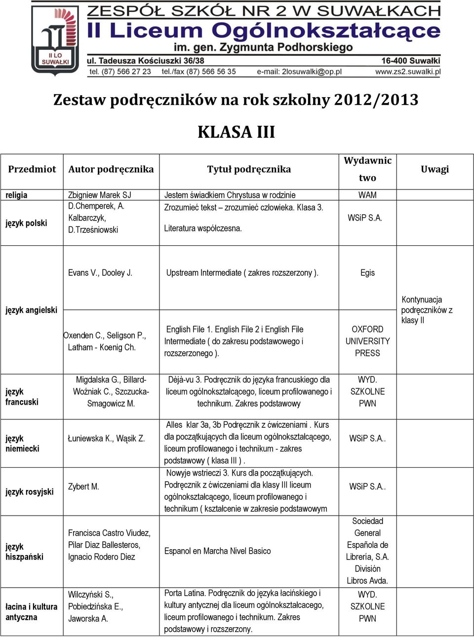 Egis angielski Oxenden C., Seligson P., Latham - Koenig Ch. English File 1. English File 2 i English File Intermediate ( do zakresu podstawowego i rozszerzonego ).