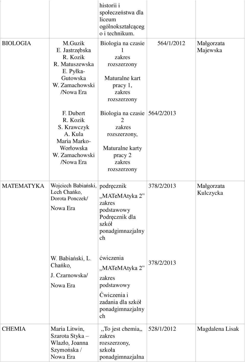 Zamaowski / Biologia na czasie 2, Maturalne karty pracy 2 564/2/2013 MATEMATYKA Wojcie Babiański, Le Chańko, Dorota Ponczek/ podręcznik MATeMAtyka 2 378/2/2013