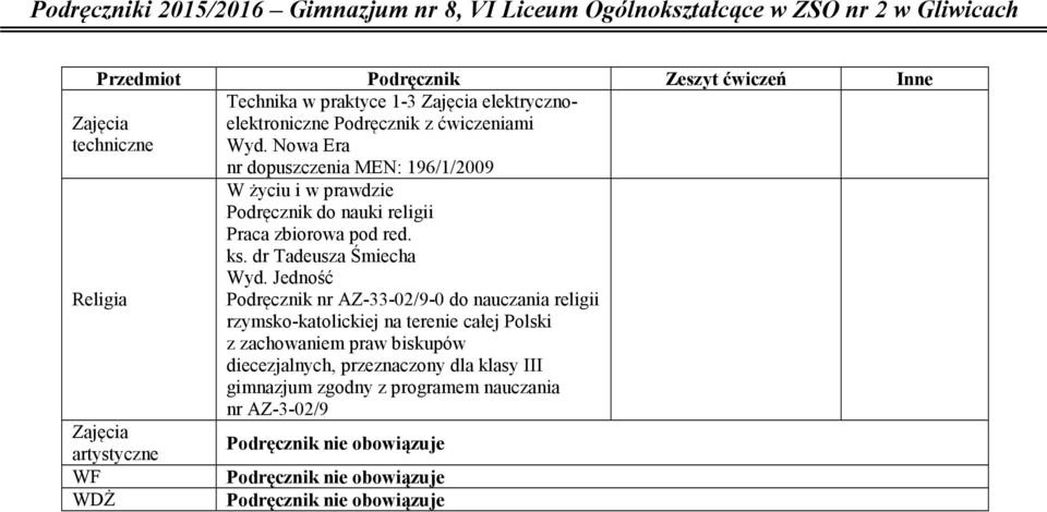 dr Tadeusza Śmiecha Podręcznik nr AZ-33-02/9-0 do nauczania religii rzymsko-katolickiej na terenie całej Polski