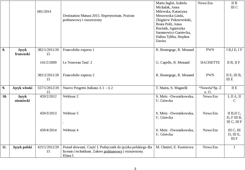Tyliba, Stephen Davies B C 8. Język francuski 382/1/2011/20 Francofolie express 1 R. Boutegege, R. Menand B, E, F 141/2/2009 Le Nouveau Taxi! 2 G. Capelle, R.