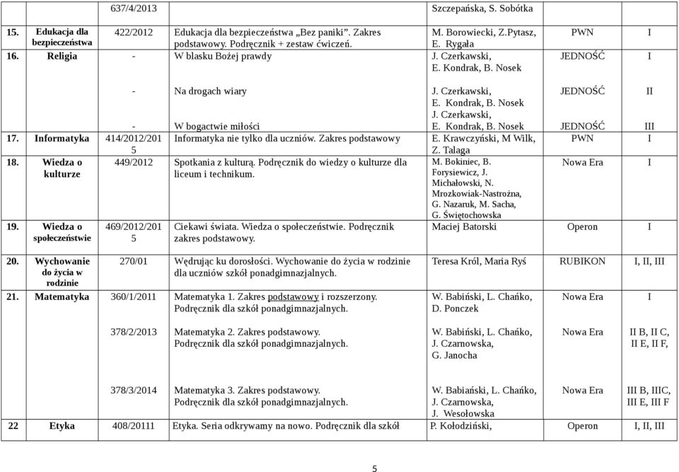 Wiedza o społeczeństwie - Na drogach wiary W bogactwie miłości nformatyka nie tylko dla uczniów. Zakres podstawowy 449/2012 Spotkania z kulturą. Podręcznik do wiedzy o kulturze dla liceum i technikum.