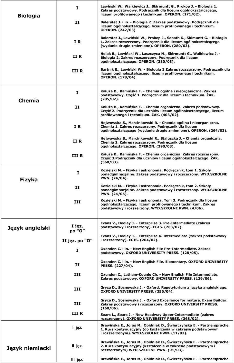 Podręcznik dla liceum ogólnokształcącego (wydanie drugie zmienione). OPERON. (280/03). Holak E., Lewiński W., Łaszczyca M., Skirmuntt G., Walkiewicz J. - Biologia 2. Zakres rozszerzony.