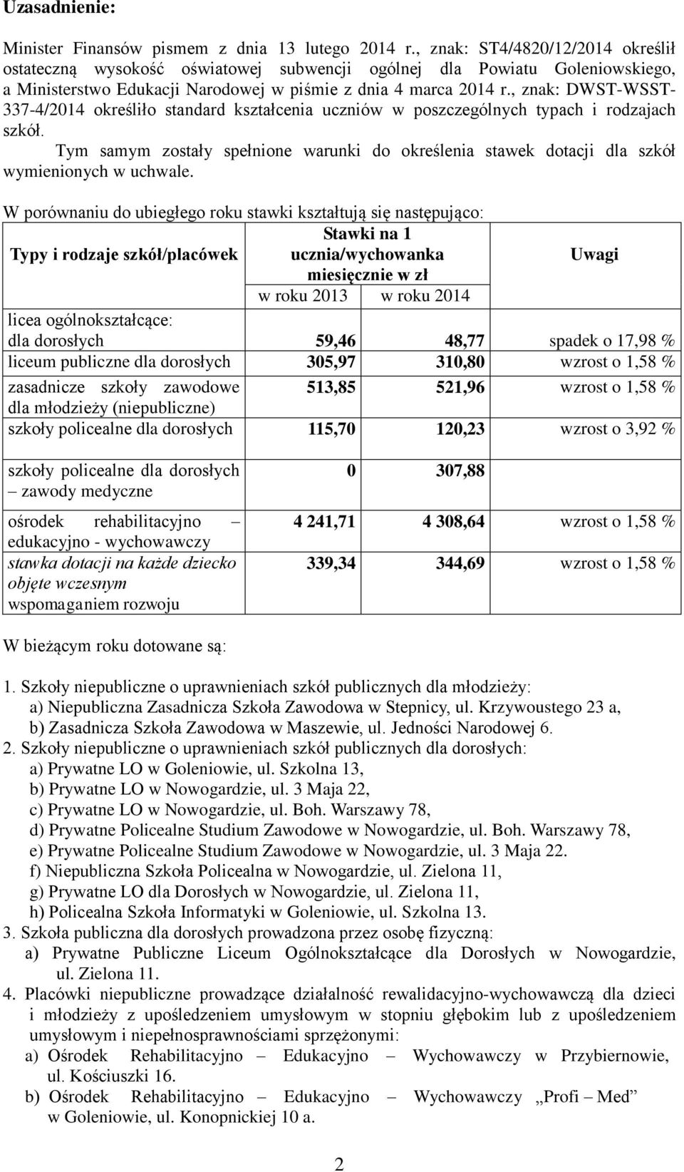 , znak: DWST-WSST- 337-4/2014 określiło standard kształcenia uczniów w poszczególnych typach i rodzajach szkół.