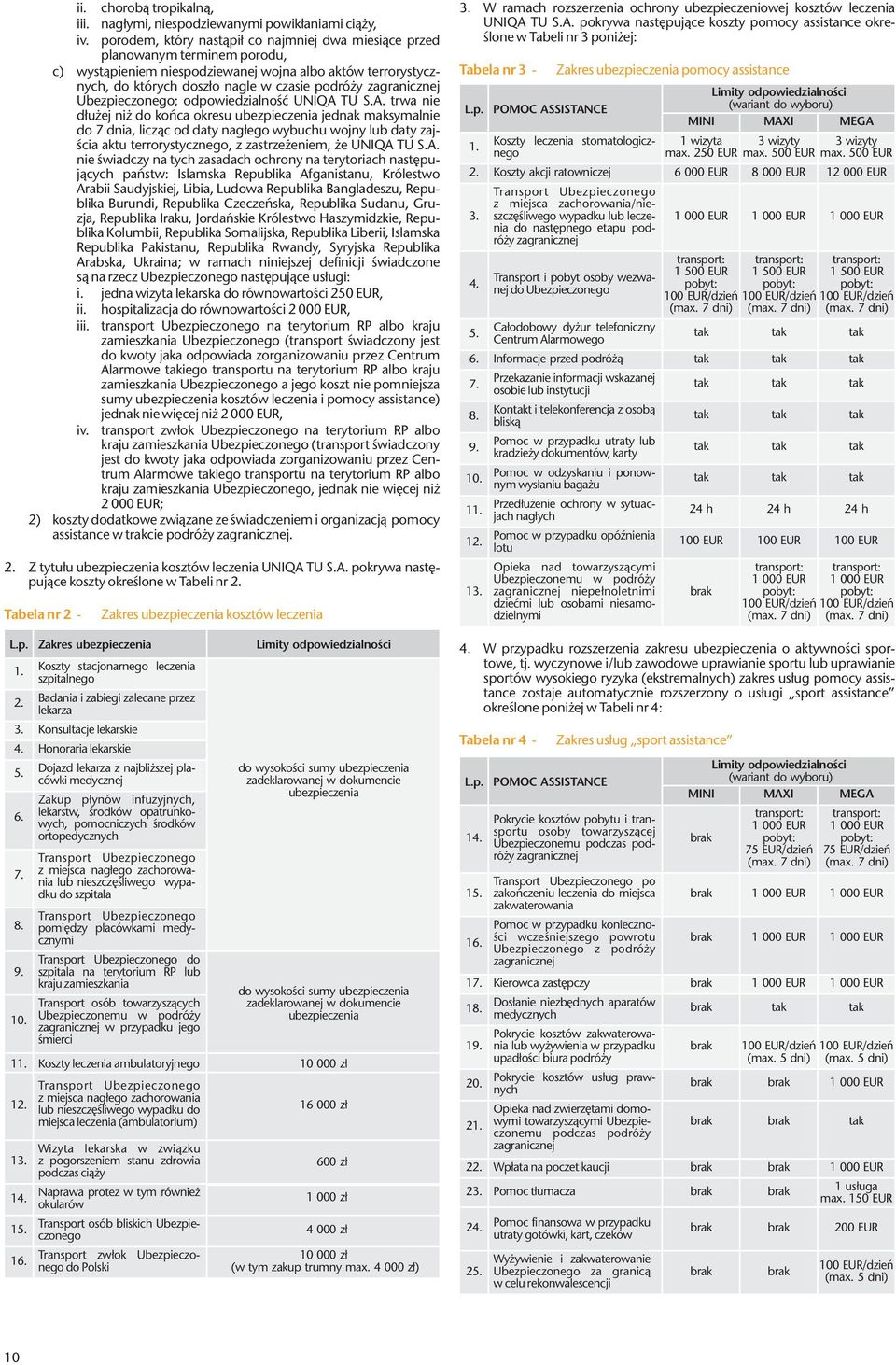 zagranicznej Ubezpieczonego; odpowiedzialność UNIQA 