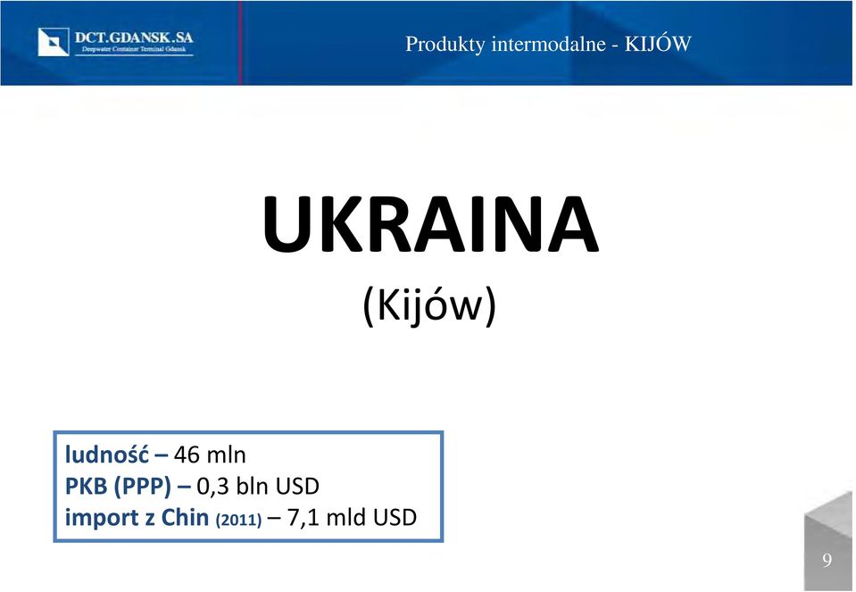 mln PKB (PPP) 0,3 bln USD