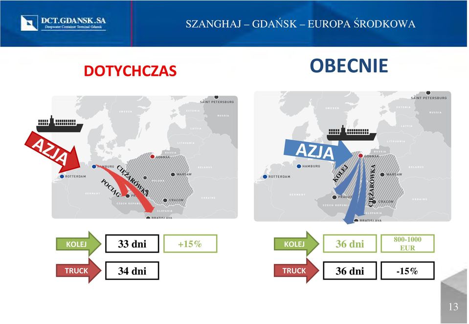 CIĘśARÓWKA KOLEJ 33 dni +15% KOLEJ 36 dni