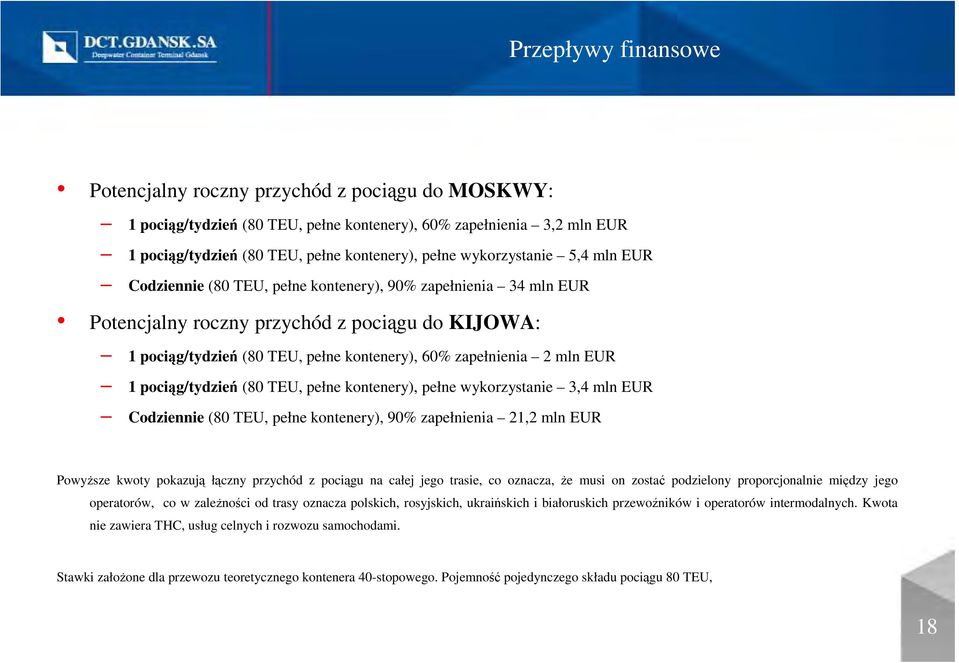 2 mln EUR 1 pociąg/tydzień (80 TEU, pełne kontenery), pełne wykorzystanie 3,4 mln EUR Codziennie (80 TEU, pełne kontenery), 90% zapełnienia 21,2 mln EUR PowyŜsze kwoty pokazują łączny przychód z