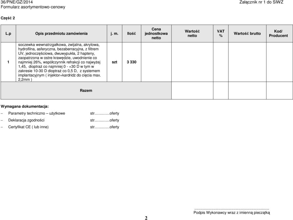 krawędzie, uwodnienie co najmniej 26, współczynnik refrakcji co najwyŝej,45, dioptraŝ co najmniej 0 - +30 D