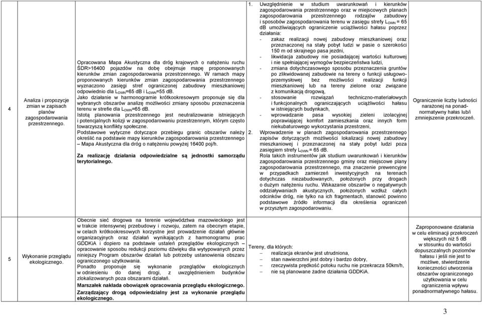 W ramach mapy proponowanych kierunków zmian zagospodarowania przestrzennego wyznaczono zasięgi stref ograniczonej zabudowy mieszkaniowej odpowiednio dla L DWN=65 db i L DWN=55 db.