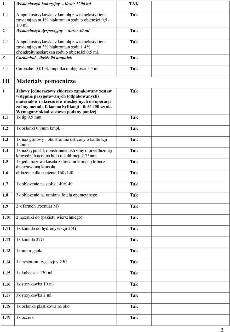 1 Carbachol 0,01 % ampułka o objętości 1,5 ml III Materiały pomocnicze 1 Jałowy jednorazowy zbiorczo zapakowany zestaw wstępnie przygotowanych (odpakowanych) materiałów i akcesoriów niezbędnych do