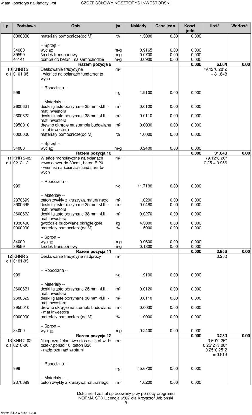 iii - m 3 0.0120 0.00 0.000 2600622 deski iglaste obrzynane 38 mm kl.iii - m 3 0.0110 0.00 0.000 3950010 drewno okrągłe na stemple budowlane m 3 0.0030 0.00 0.000-0000000 materiały pomocnicze(od M) % 1.