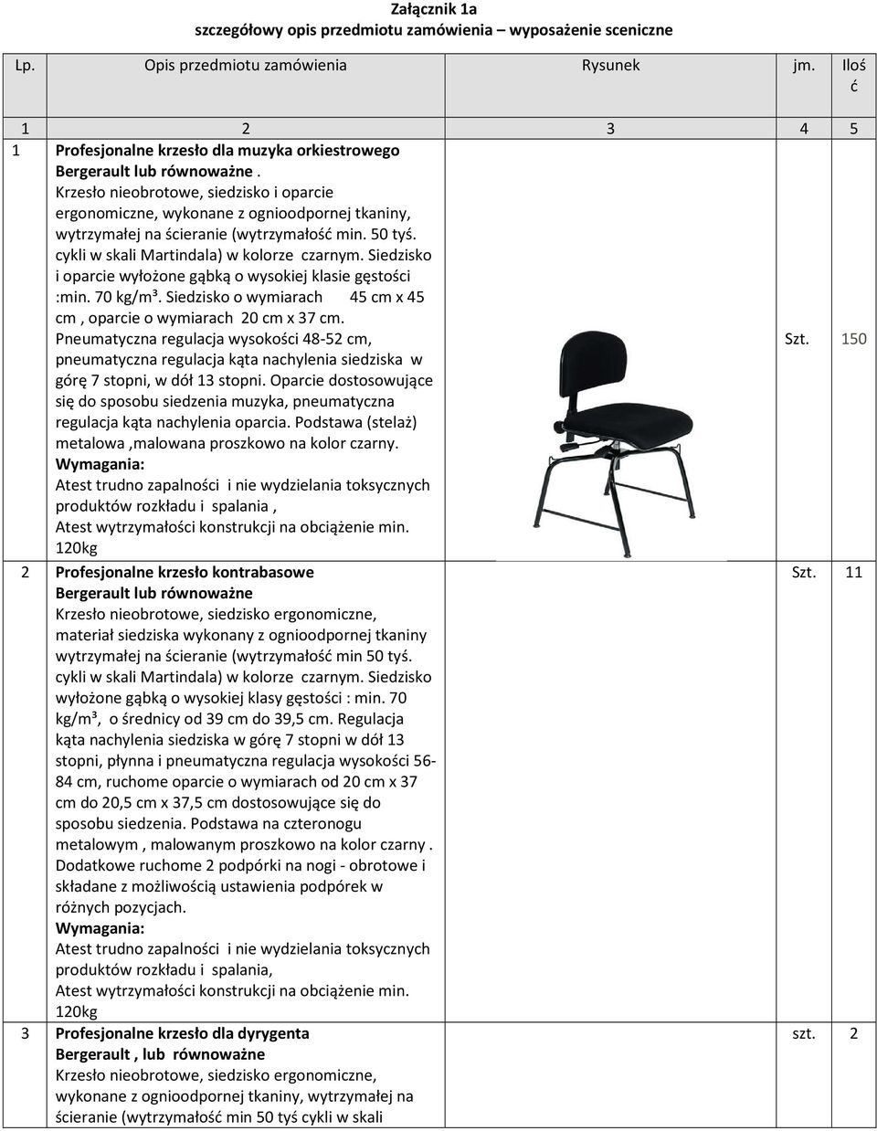 70 kg/m³. Siedzisko o wymiarach 45 cm x 45 cm, oparcie o wymiarach 20 cm x 37 cm. Pneumatyczna regulacja wysokości 48-52 cm, Szt.