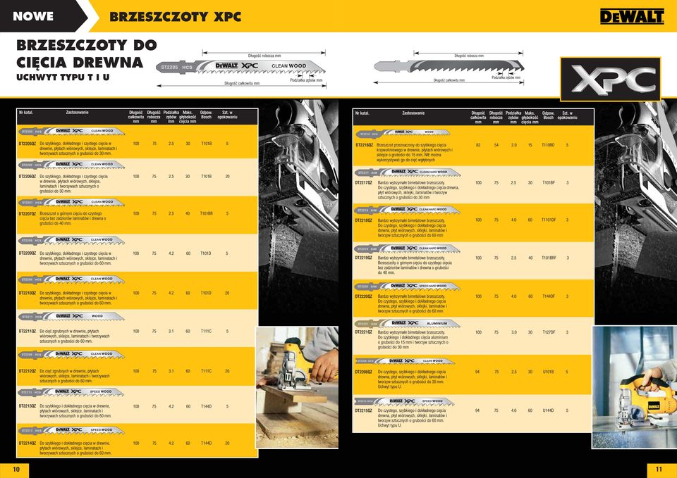 00 75.5 0 T0B 5 DT6QZ Brzeszczot przeznaczony do szybkiego cięcia krzywoliniowego w drewnie, płytach wiórowych i sklejce o grubości do 5. NIE można wykorzystywać go do cięć wgłębnych 8 5.