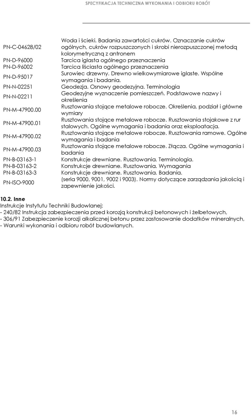 Oznaczanie cukrów ogólnych, cukrów rozpuszczonych i skrobi nierozpuszczonej metodą kolorymetryczną z antronem Tarcica iglasta ogólnego przeznaczenia Tarcica liściasta ogólnego przeznaczenia Surowiec