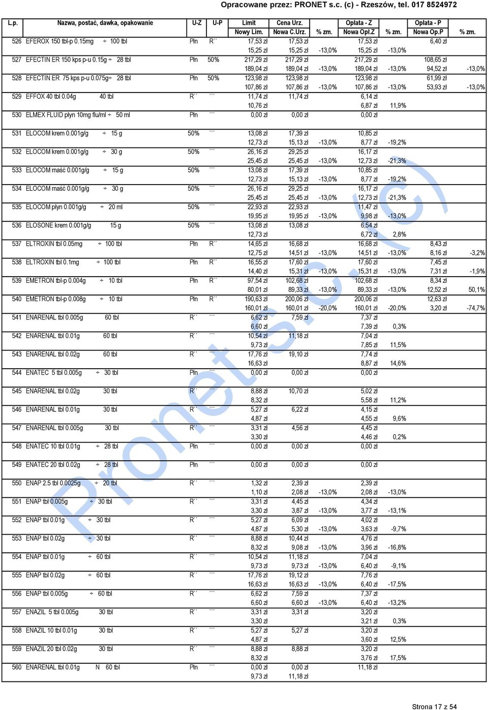 075g 28 tbl Płn 50% 123,98 zł 123,98 zł 123,98 zł 61,99 zł 107,86 zł 107,86 zł -13,0% 107,86 zł -13,0% 53,93 zł -13,0% 529 EFFOX 40 tbl 0.